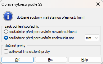Nastavení přesnosti a zaokrouhlení